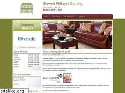 Sites similar to stewartwilliamsco.com
