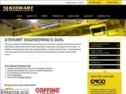Sites similar to steweng.com