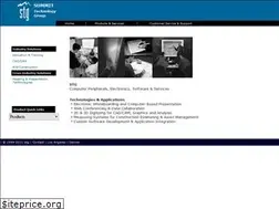 Sites similar to stg-inc.com