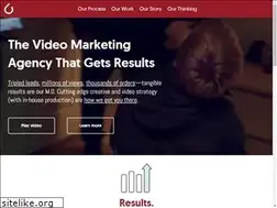 Sites similar to stg6.com