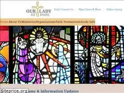Sites similar to stgabespgh.org