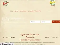 Sites similar to stgeorgepizzafactory.com
