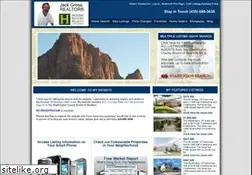 Sites similar to stgeorgeproperties.com
