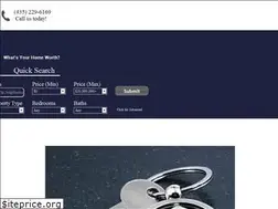 Sites similar to stghomepro.com