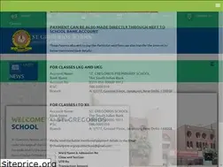 Sites similar to stgregoriosschooldelhi.ac.in