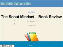 Sites similar to stgsys.net