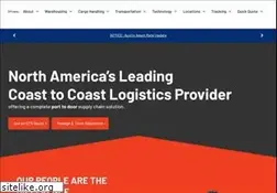 Sites similar to stgusa.com