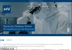 Sites similar to sti-limited.com
