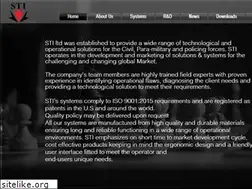 Sites similar to sti-ltd.org