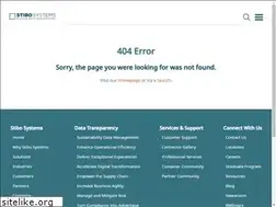 Sites similar to stibosystems.de