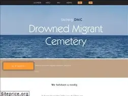 Sites similar to stichting-dmc.nl