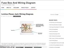 Sites similar to stickerdeals.net