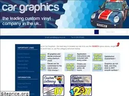 Sites similar to stickers.signprint.co.uk
