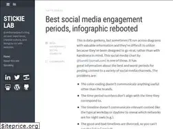 Sites similar to stickielab.com