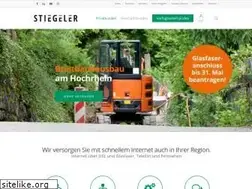 Sites similar to stiegeler.com