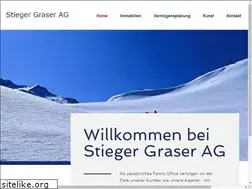 Sites similar to stieger.biz