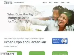 Sites similar to stifelmortgage.com