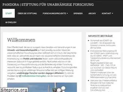 Sites similar to stiftung-pandora.eu