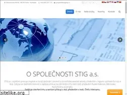 Sites similar to stig.cz