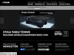 Sites similar to stigaus.com