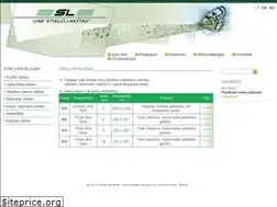Sites similar to stiklolakstas.lt