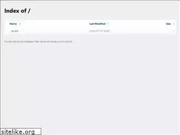 Sites similar to stiloop.com.tr