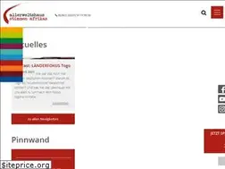 Sites similar to stimmenafrikas.de