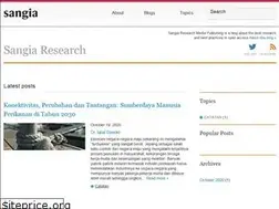 Sites similar to stipwunaraha.ac.id