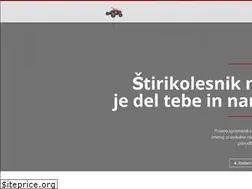 Sites similar to stirikolesniki.eu