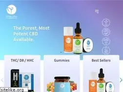 Sites similar to stirlingcbdoil.com