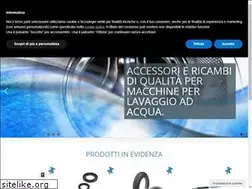 Sites similar to stiroservice.com