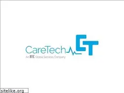 Sites similar to stjohn.org
