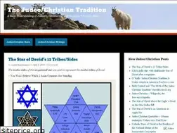 Sites similar to stjudasmaccabaeus.wordpress.com