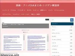 Sites similar to stkn-anime.net