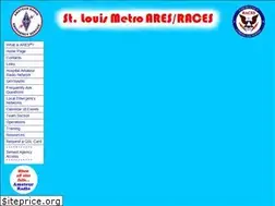 Sites similar to stlares.org
