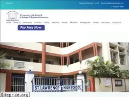 Sites similar to stlawrencethane.com