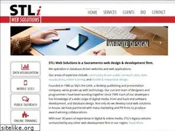 Sites similar to stli.com