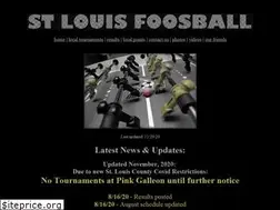 Sites similar to stlouisfoosball.com