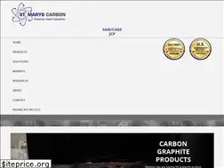 Sites similar to stmaryscarbon.com