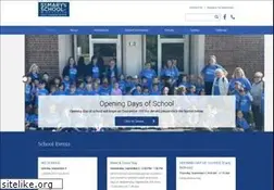 Sites similar to stmaryswinchester.org