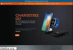 Sites similar to stmbags.com