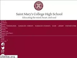 Sites similar to stmchs.org