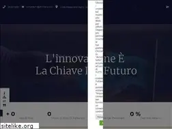 Sites similar to stmitalia.com