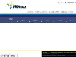 Sites similar to stmoritz-energie.ch