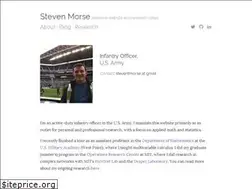 Sites similar to stmorse.github.io