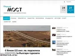 Sites similar to stmost.info
