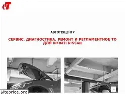 Sites similar to stmotors.ru
