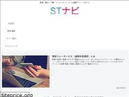 Sites similar to stnavi.info