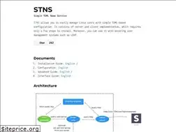 Sites similar to stns.jp