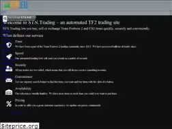 Sites similar to stntrading.eu